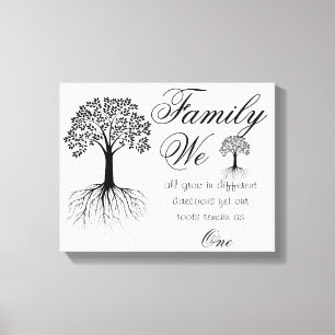Toile Citation de famille/toile enveloppée