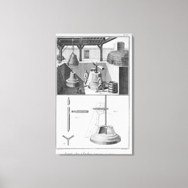 Toile Cloches de moulage, illustration de 'Encyclopedia' (Recto)