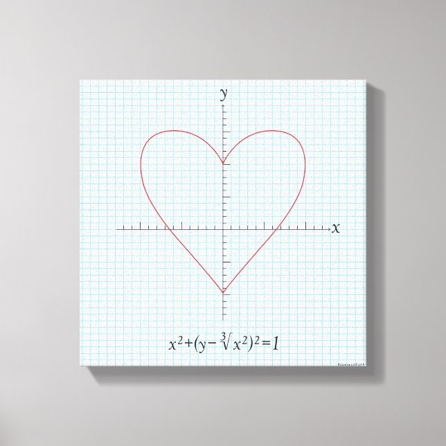 Toile Coeur Axes (Recto)