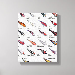 Toile Coloré Koi Poisson Variétés Nishikigoi Art asiatiq