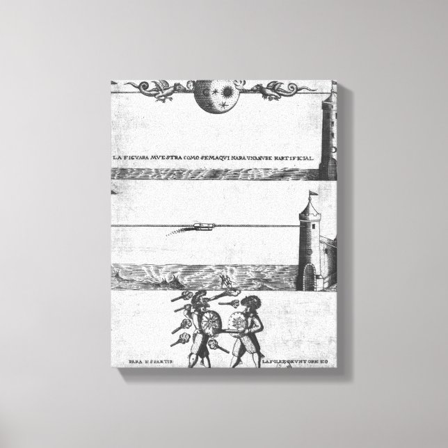 Toile Comment créer un nuage artificiel (Recto)