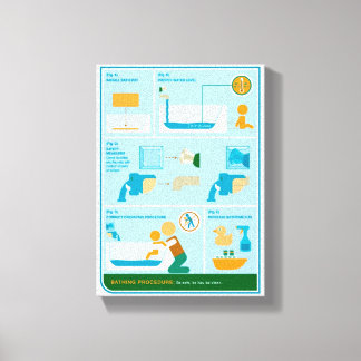 Toile Comment se baigner