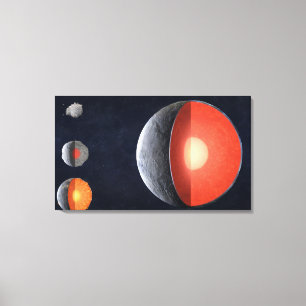 Toile Comment Une Planète Rocheuse Se Forme.