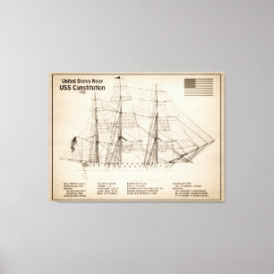 Toile Constitution américaine - Plan directeur des navir