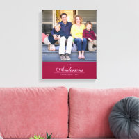 Couleur modifiable Cursive Nom de famille Photo