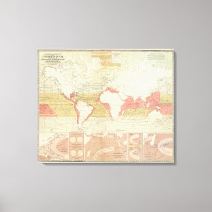 Toile Courants d'air