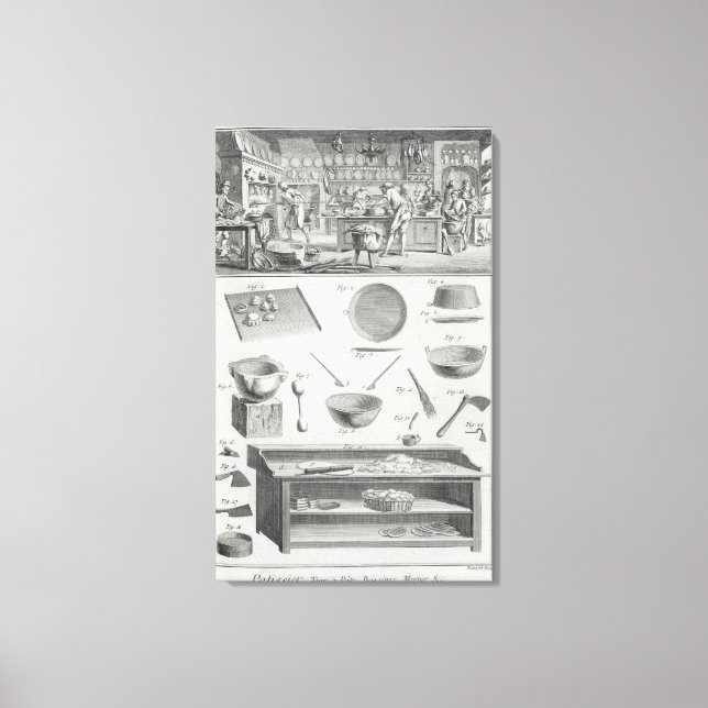 Toile Cuisine et équipement du boulanger, de l'Encyclo (Recto)