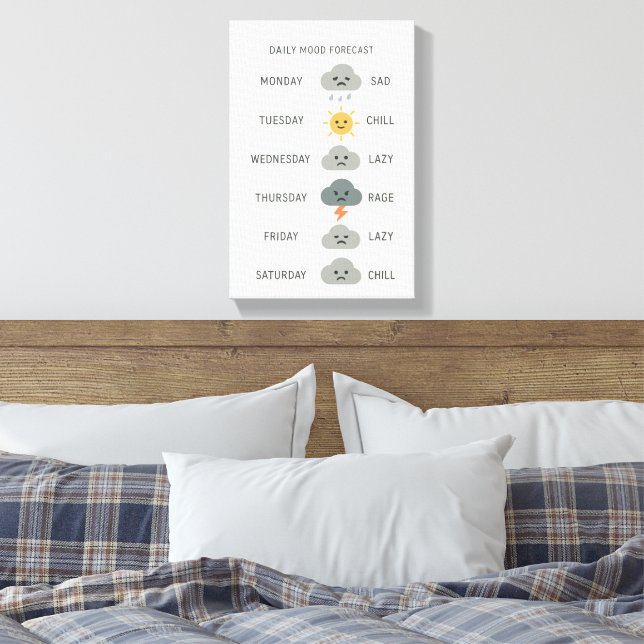Toile Daily Mood Forecast – Minimalist Mood Canvas (Insitu(Chambre))