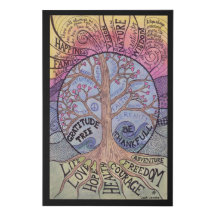 Toile de l'arbre de Gratitude