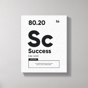 Toile Définition du succès Affiche motivationnelle