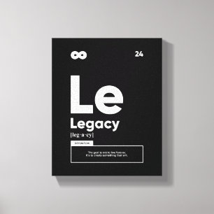 Toile Définition héritée   Citation Motivationnelle OEuv