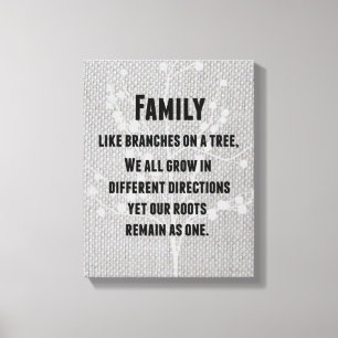 Toile Devis de famille inspirant