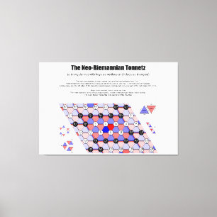 Toile Diagramme de musique Tonnetz néo-riemannien Triade