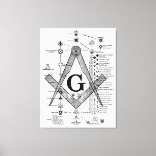Toile Diagramme des degrés maçonniques