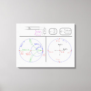Toile Diagramme d'explication de Smith Engineering