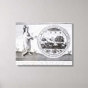 Toile Dieu créant le monde par la boussole