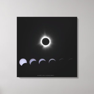 Toile Éclipse solaire 2024