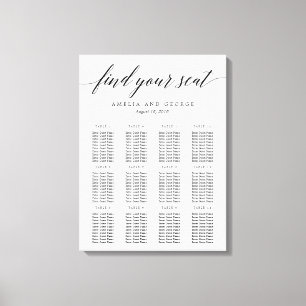 Toile enrobée de tableau de bord de script moderne