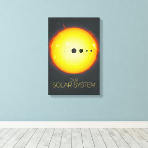 Toile Espace extra-atmosphérique, Système solaire, Solei