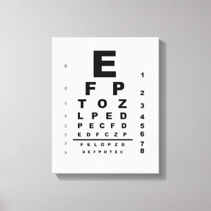 Toile Eye Test