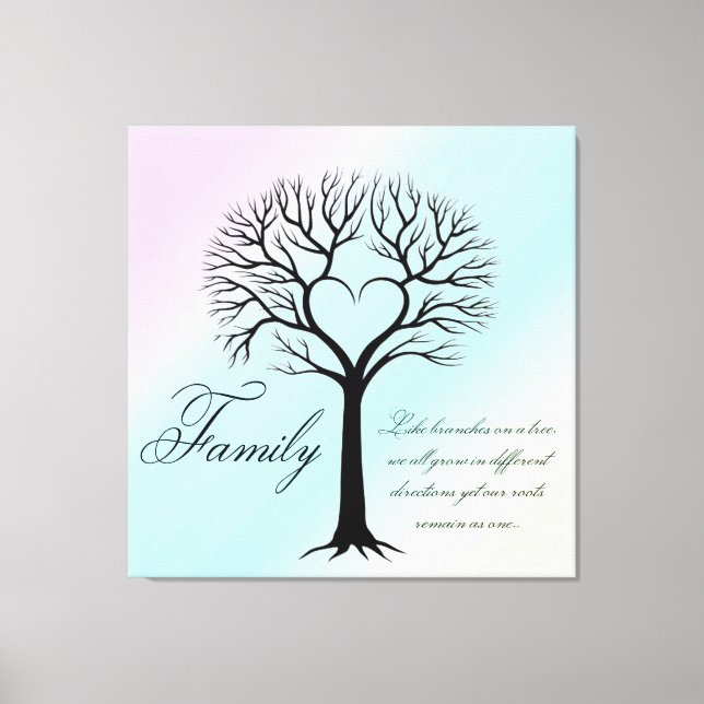 Toile Famille (Recto)