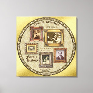 Toile Family History Antique Photo Image Gold Collage