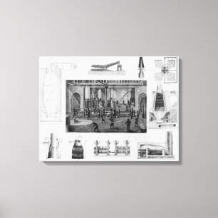Toile Fer avec vue générale du fer à rouler