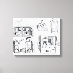 Toile Fours et divers appareil