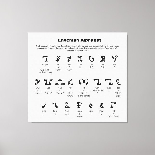 Toile Graphique alphabétique Enochian (Recto)