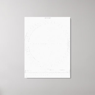 Toile Graphique de Smith Ingénierie Radiofréquence