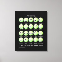 Graphique d'émotions de tennis