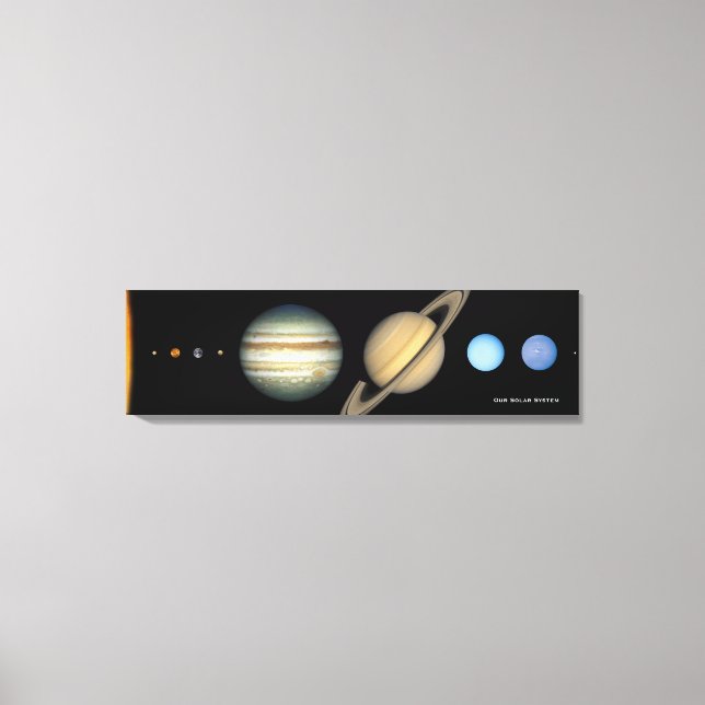 Toile Graphique des tailles de la planète du système sol (Recto)