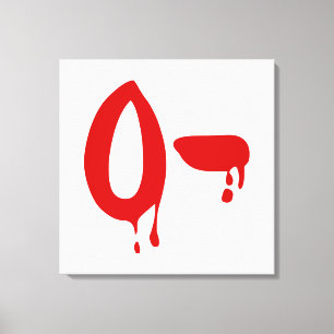 Toile Groupe Sanitaire O- Hôpital Négatif #Horror