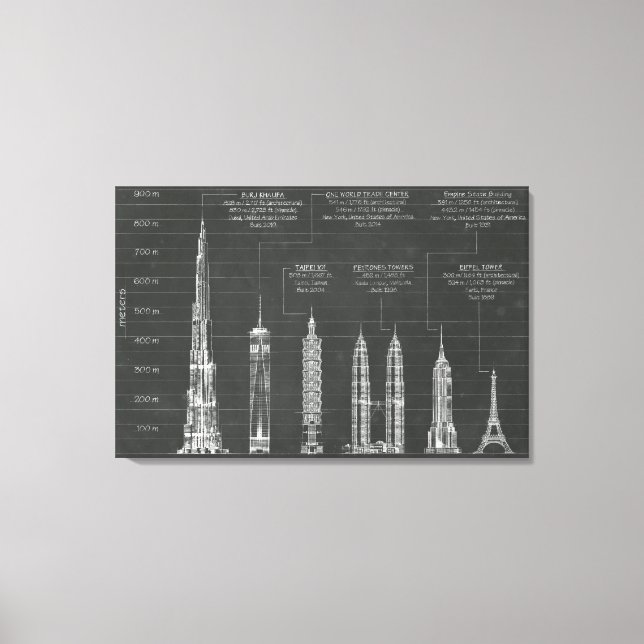 Toile Hauteur architecturale (Recto)