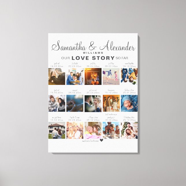 Toile Histoire d'amour Chronologie Couple Mariage Annive (Recto)