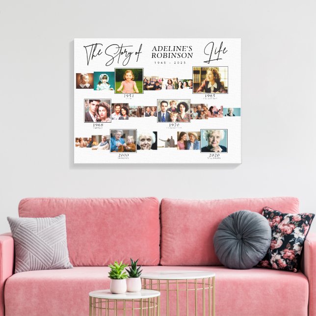 Toile Histoire de la vie – Affiche chronologique Cadeau  (Insitu(Salon))