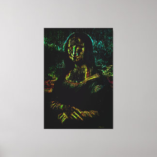 Toile Huile Mona Lisa