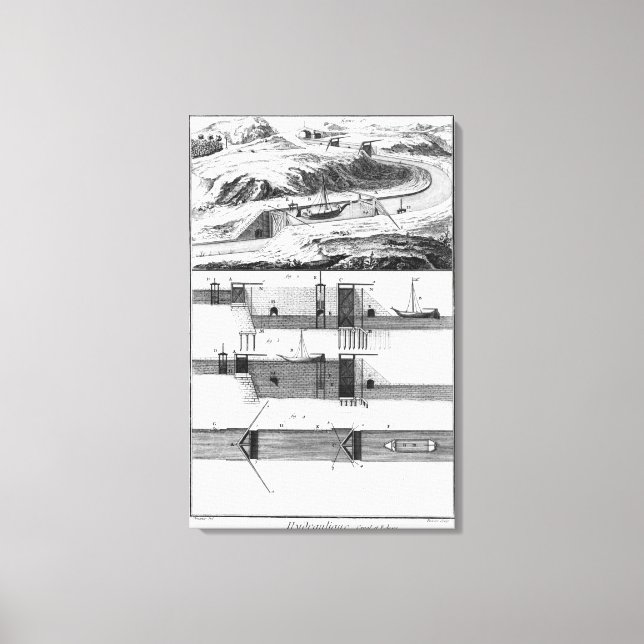 Toile Hydraulique, canal et serrures (Recto)
