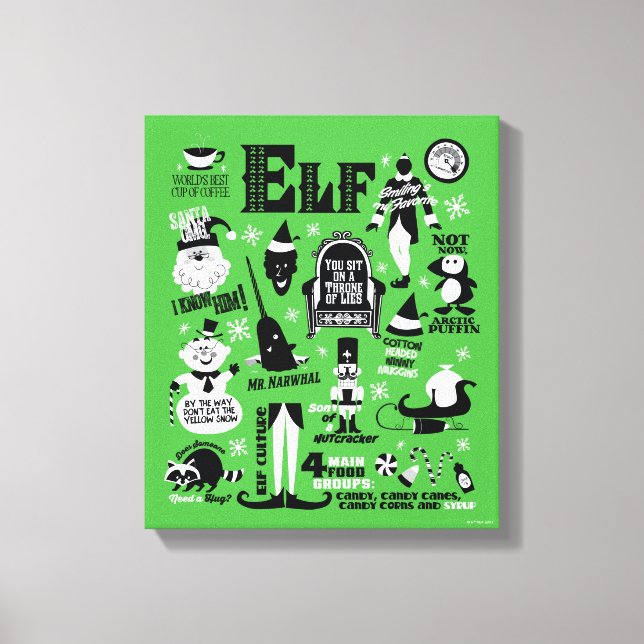 Toile Icônes Elf et citations de films (Recto)