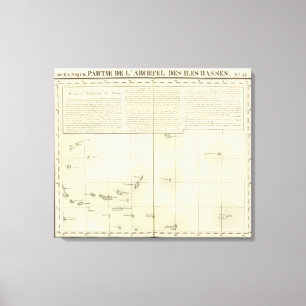 Toile Îles Tuamotu Océanie no 43