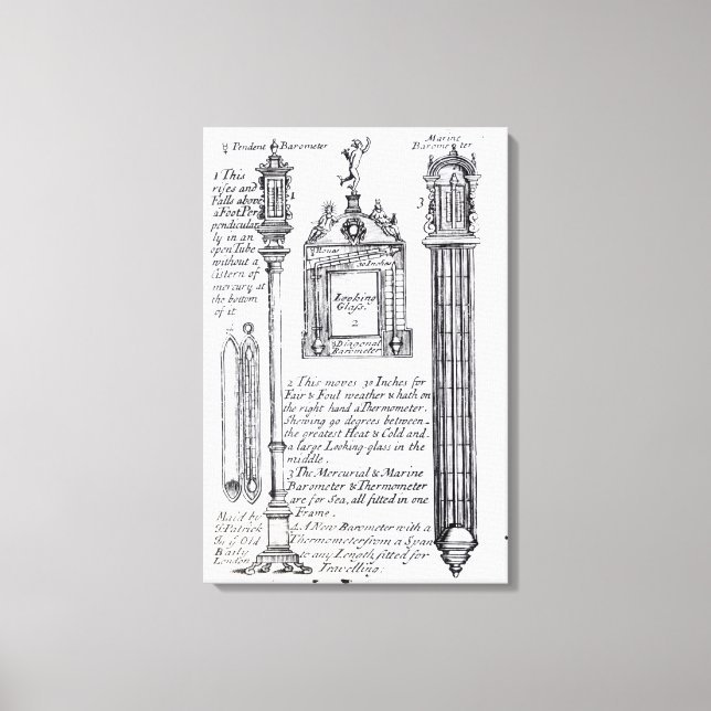 Toile Illustration annotée de Pendent, Diagonal (Recto)