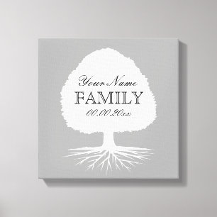 Toile Illustration personnalisée d'arbre généalogique su