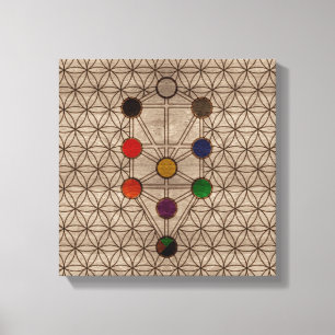 Toile Kabbalah l'arbre de la vie sur la texture en bois