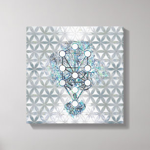 Toile Kabbalah L'Arbre de Vie Coquille d'ormeau et perle