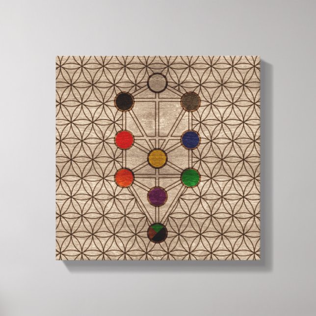 Toile Kabbalah L'Arbre de Vie sur la texture en bois (Recto)