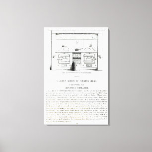 Toile La cuisinière Leamington ou Kitchener