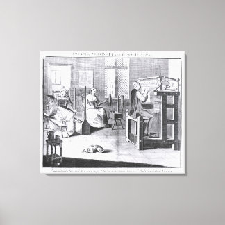 Toile L'art du stockage-cadre-travail-Tricot