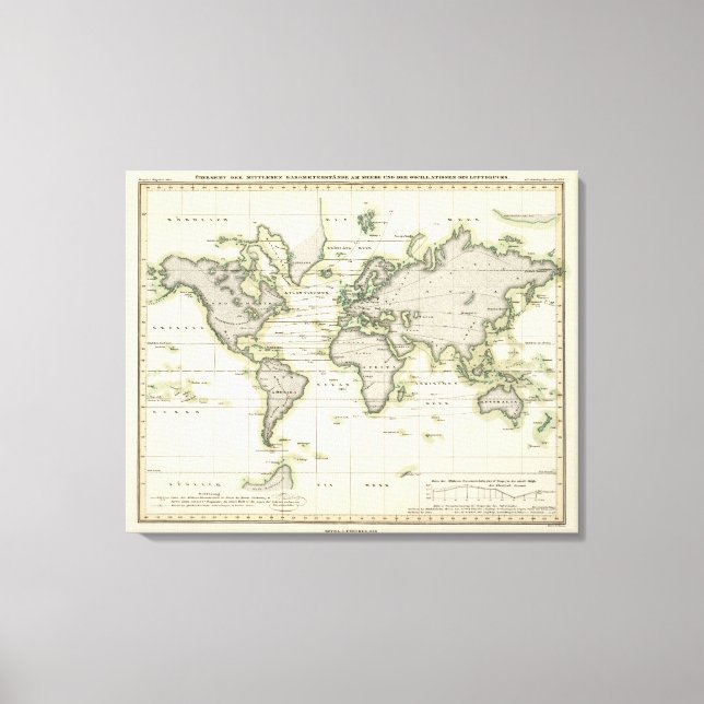 Toile Le Baromètre moyen (Recto)
