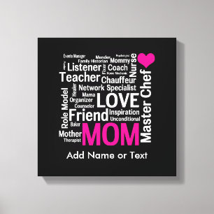 Toile Le jour ou l'anniversaire de mère pour une maman