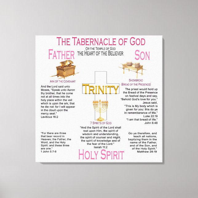 Toile Le Tabernacle (Recto)